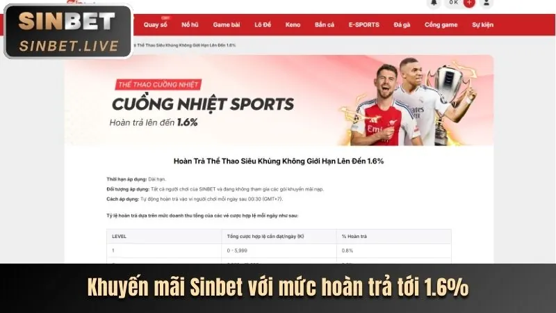 Chương trình VIP yoo88 casino